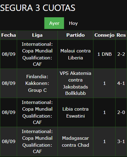boleto de apuesta vip ganada